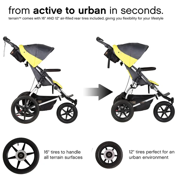 Mountain Buggy Terrain Stroller - Graphite