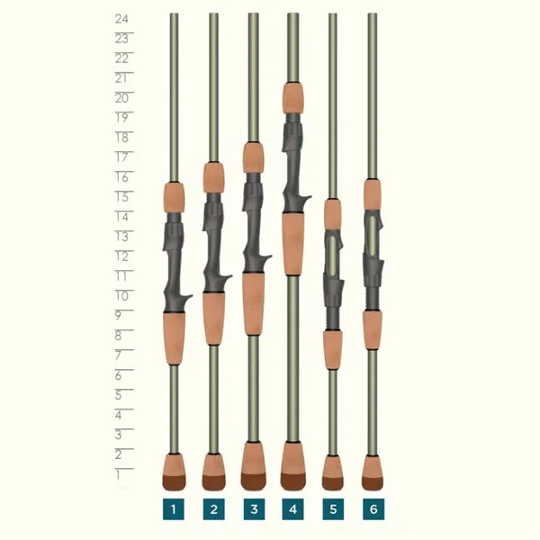 St. Croix Legend x Casting Rod XLC88HF