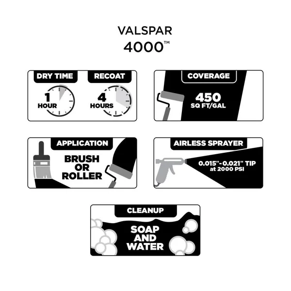 Valspar 4000 Semi-Gloss Aloe Hgsw2296 Interior Paint (5-Gallon) - HGSW2296-447521