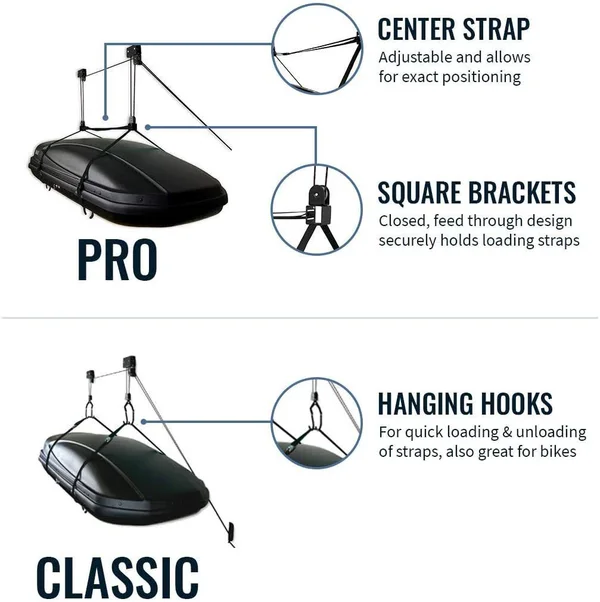 StoreYourBoard Cargo Box Ceiling Storage Hoist, Rooftop Carriers Hi-Lift Pro Garage Pulley