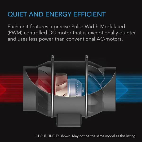 AC Infinity Cloudline S4 - Quiet 4” Inline Duct Fan with Speed Controller - VENTILATION Exhaust Fan for HEATING Cooling Booster