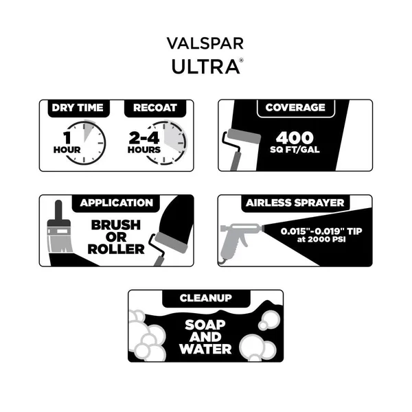 Valspar Ultra Eggshell Breezy Aqua Hgsw1335 Interior Paint (5-Gallon) - HGSW1335-935304