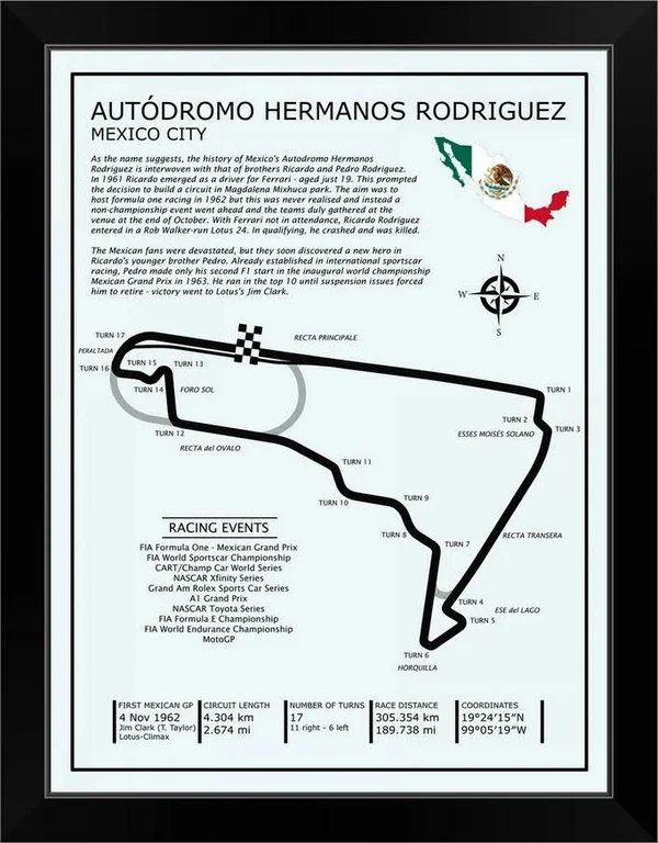 Autodromo Hermanos Rodriguez, Black Framed Wall Art, 18x24, Great Big Canvas