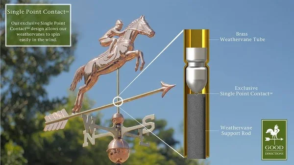 Good Directions Jumping Horse and Rider Weathervane - Polished Copper