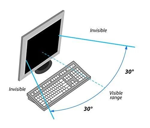 Kantek SVL15.0 Notebook LCD Privacy Filter