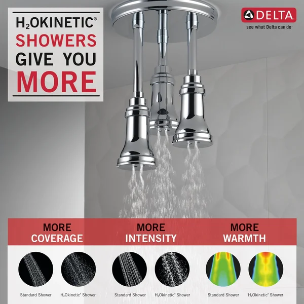 Delta Faucet 57190-25 H2Okinetic Pendant Raincan Shower Head, Chrome