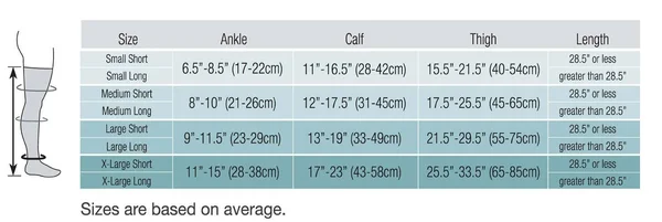 Therafirm Compression Stockings - Black, Medium Long, Unisex Ease Opaque 20-30 mmHg Open Toe Thigh High
