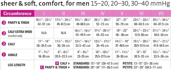 Mediven for Men Classic 30-40 mmHg Knee High, Extra Wide Calf, VI, Tall, Navy