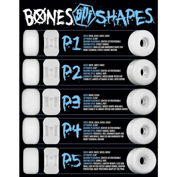 Bones Wheels SPF Skateboard Wheels Spines 54mm P5 Sidecut 84B
