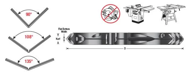 RC-4304, Amana 6x22 x 5T ACM 90 Insert Blade