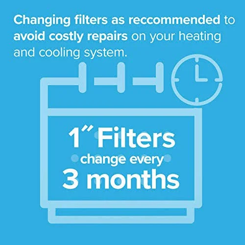 Filtrete 14x24x1 Smart Replenishable AC Furnace Air Filter, MPR 1900, Premium Allergen, Bacteria & Virus, 2-Pack