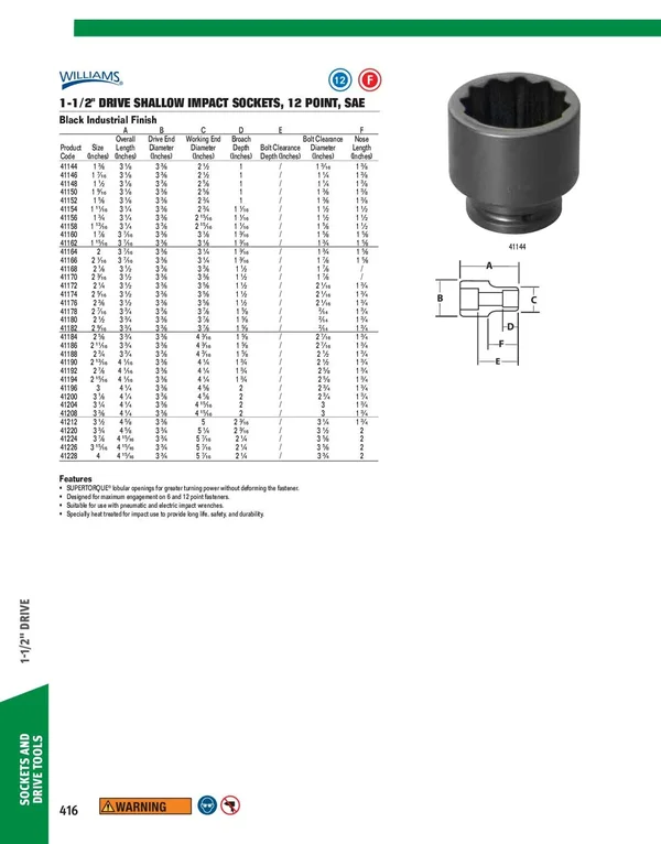 Williams 41158 1-1/2 Drive 1-13/16-Inch Standard Impact Socket - 12 Point