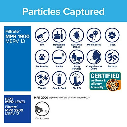 Filtrete 14x24x1 Smart Replenishable AC Furnace Air Filter, MPR 1900, Premium Allergen, Bacteria & Virus, 2-Pack