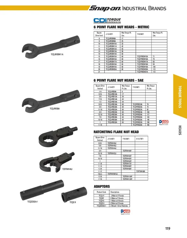 CDI - RTWH96X, Ratcheting Flare Nut Torque Head 1-1/2x22