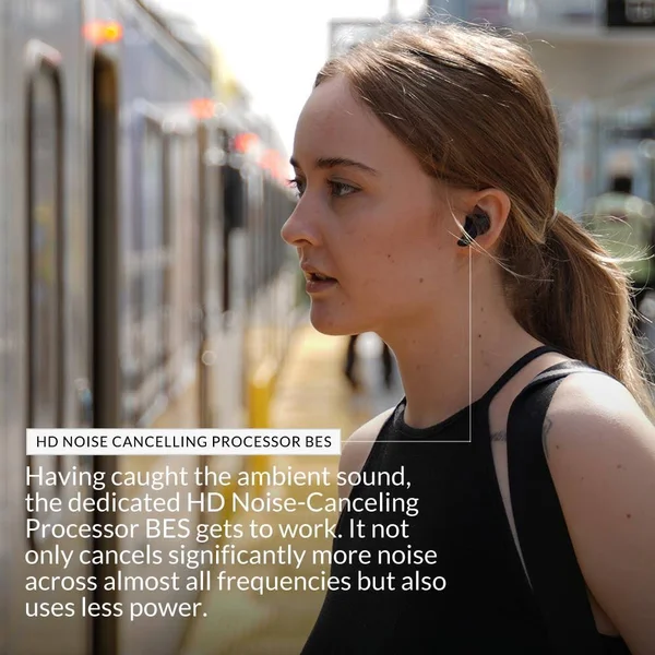 Cowin Apex Pro Active Noise Cancelling Earbuds Bluetooth Headphones True Wireless Earbuds with Mic Bluetooth Earbuds 5.0 Immersi