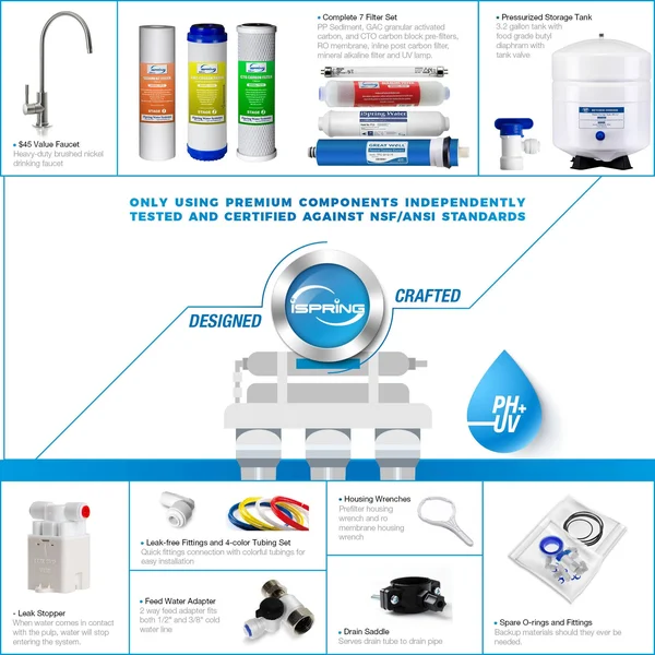 iSpring RCC7AK UV 7 Stage Under Sink REVERSE Osmosis Drinking Water... - Alkaline & UV