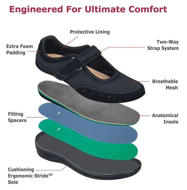 Women's OrthoFeet Chattanooga - Size: 11.5, Black
