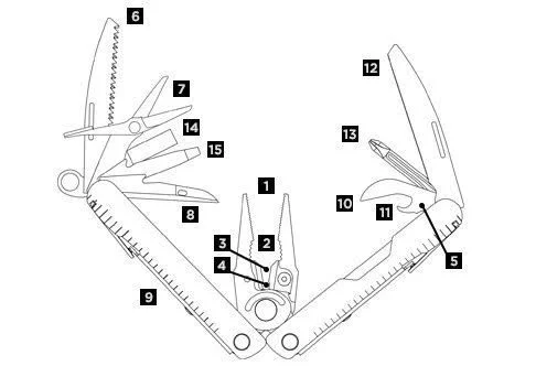 Leatherman Rebar - Knifeless (Standard Sheath)