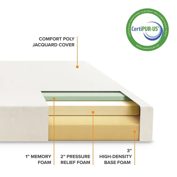 6 inch Memory Foam Mattress - Crown Comfort (KING)
