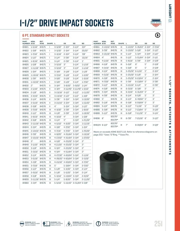 Wright Tool 84862 1-1/2x22 Drive 3-7/8x22 Standard Impact Socket 6-Point