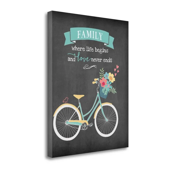 Tangletown Fine Art Family Begins by Jo Moulton - Fine Art Giclee Print Canvas
