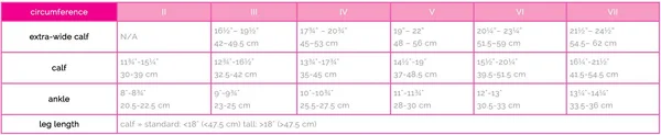 Mediven for Men Select 30-40 mmHg Knee High, Extra Wide Calf