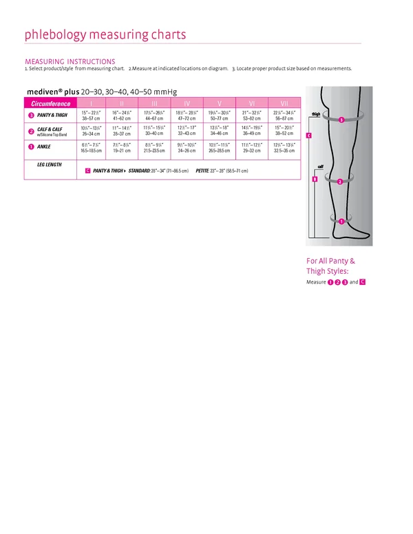 Mediven Plus - 30-40 mmHg, Thigh High, Open Toe Beige, VII