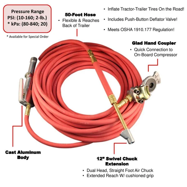 Milton 552 On-Board Truck Tire Inflator Gauge Kit
