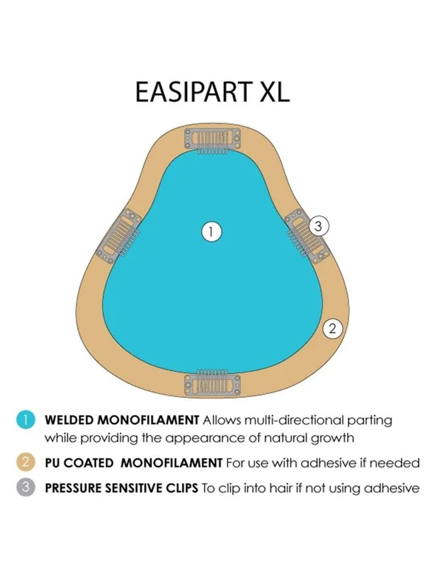 Jon Renau Hair Toppers - EasiPart XL 8x22
