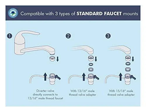 APEC Water Systems CT-2000 Countertop Water Filter System - White