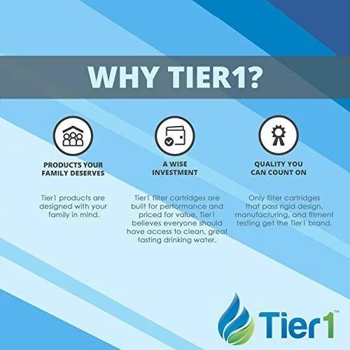 Tier1 20x25x1 MERV 13 Ultimate Air Filter/Furnace Filter 6 Pack