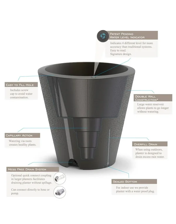 Rim Self-Watering Planter - 22x22 - Alpine White - Crescent Garden