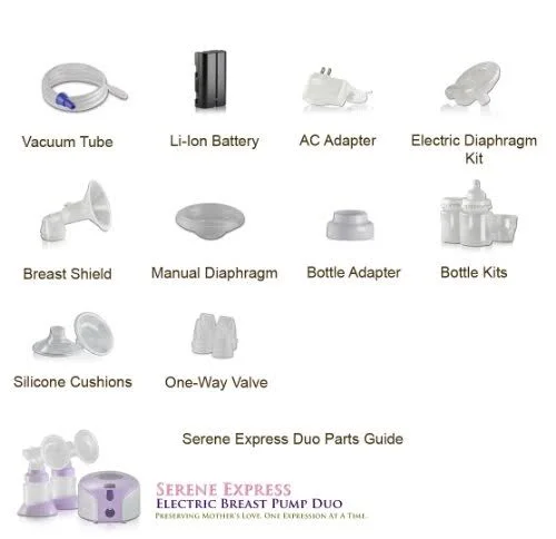 Rumble Tuff Duo Electric Breast Pump - Serene Express