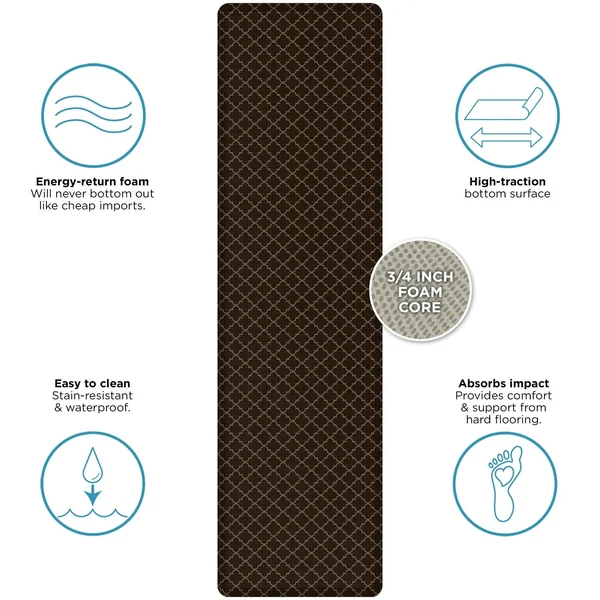 Newlife by GelPro Designer Comfort Kitchen Mat 30x108 Lattice Java, Size: 30 inch x 108 inch
