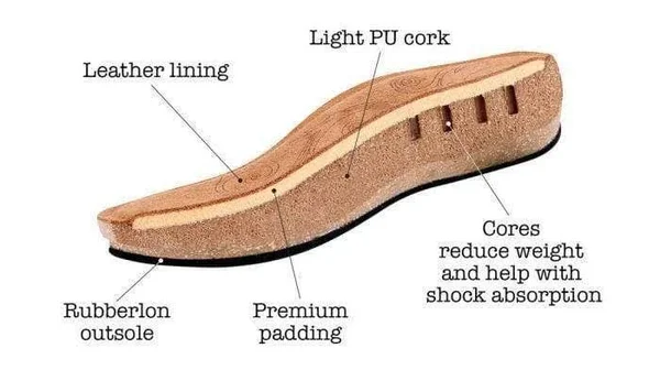Taos Trulie Natural Cork, 37