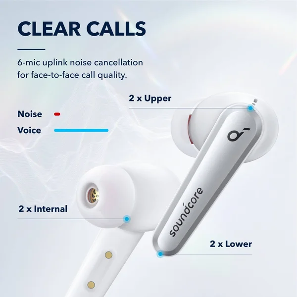 Anker Soundcore Liberty Air 2 Pro True Wireless Earbuds - Targeted Active Noise Cancelling, PureNote Technology, 6 Mics for Calls