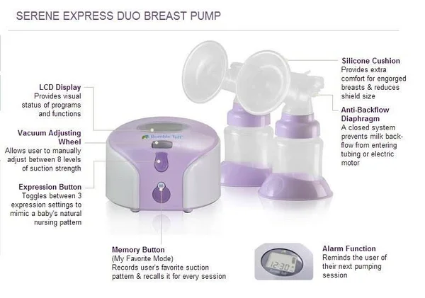 Rumble Tuff Duo Electric Breast Pump - Serene Express