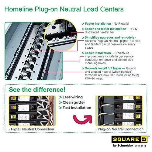 Square D HOM1224M100PRB Homeline Outdoor Main Breaker Load Center, 100 Amp, 12-Space 24-Circuit