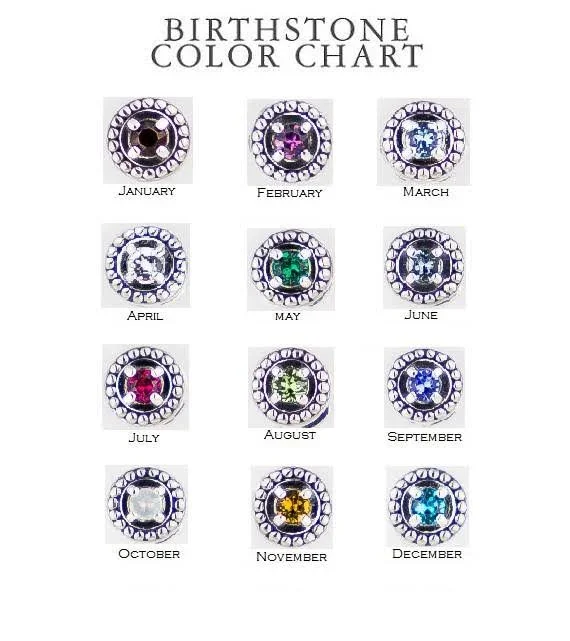 Grandmothers Birthstone Necklace