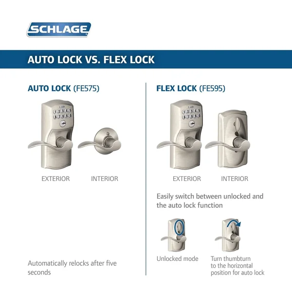 Schlage FE575 PLY/ELA Plymouth Keypad Auto-Lock Entry Leverset with Elan Lever