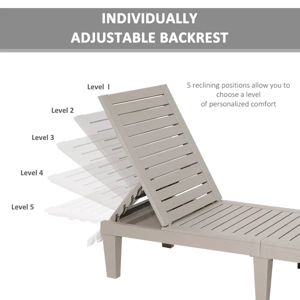 Outsunny 2-Piece Outdoor Patio Chaise Lounge Chair with 5-Level Adjustable backrest, Zippered Cushions & Modern Design
