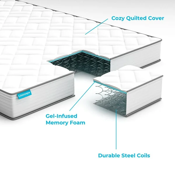 Linenspa Explorer 6 inch Innerspring Mattress - California King, White