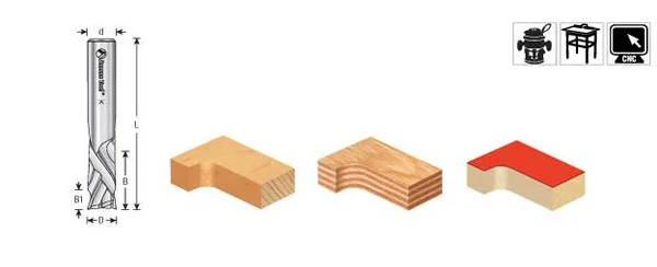 Amana Tool 46170-LH CNC Solid Carbide Compression Spiral Left Hand 1/4 D x 7/8 CH x 1/2 SHK x 3 inch