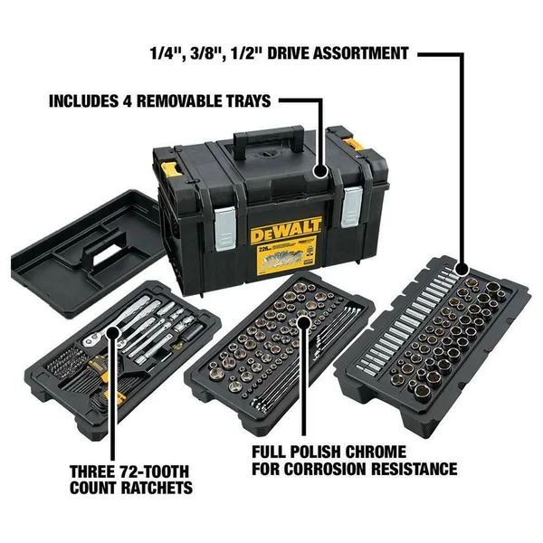 DeWalt ToughSystem 22x22 Large Tool Box w/ Socket & Ratchet Trays