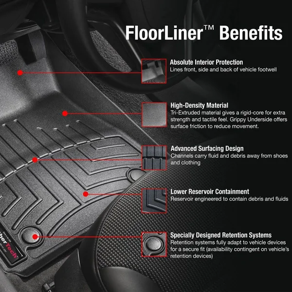 WeatherTech 450101 FloorLiner DigitalFit