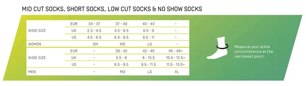 CEP Women's Ankle Support Short Socks Black/Grey III
