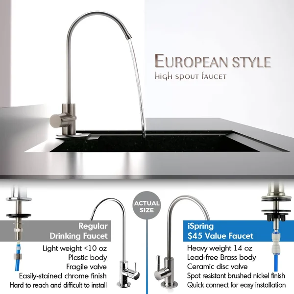 iSpring RCC7 Under Sink 5 Stage REVERSE Osmosis Drinking Filtration System