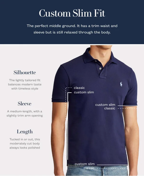 Polo Ralph Lauren Custom Slim-Fit Mesh Polo - White Multi