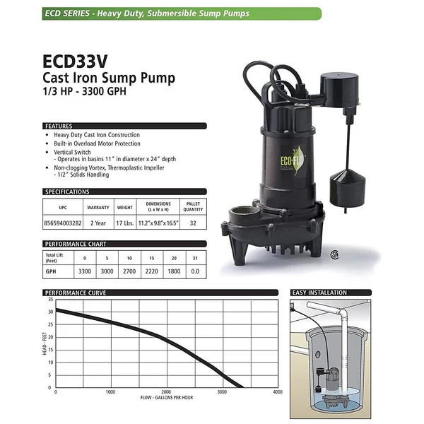 Eco-Flo 1/3 HP Submersible Cast Iron Sump Pump Ecd33v