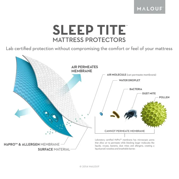 Pr1me Smooth Mattress Protector - Split Queen